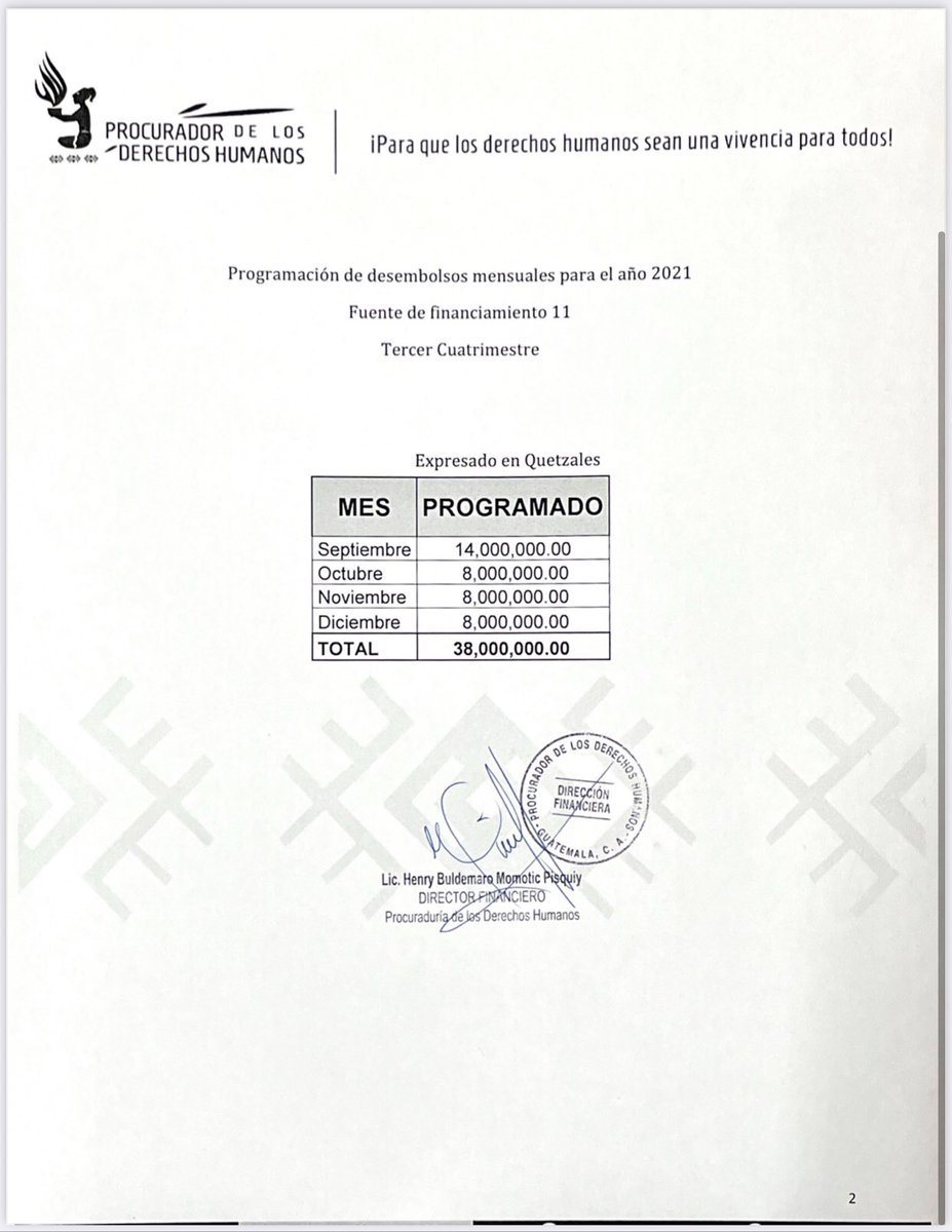 🚨 #URGENTE
Dirección General del <a href="/CongresoGuate/">Congreso Guatemala</a> se niega a recibir programación financiera del tercer cuatrimestre del requerimiento de desembolsos del #PresupuestoPDH indispensable para el pago de salarios de las personas trabajadoras de <a href="/PDHgt/">PDH Guatemala</a>