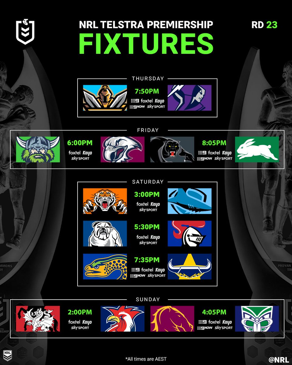 Three rounds left. Everything to play for. 👊 #NRL