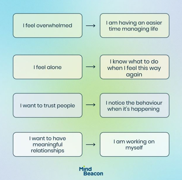 MINDS_LM's tweet photo. "CBT (cognitive behavioural therapy) empowers you with knowledge and perspectives to live a healthier, happier life."
@mindbeacon
#cbtworks #mentalhealthawareness #mindbeacon #mentalhealthcanada #mentalhealthtips #mentalhealthresource #cbt https://t.co/Wv9xnij42o