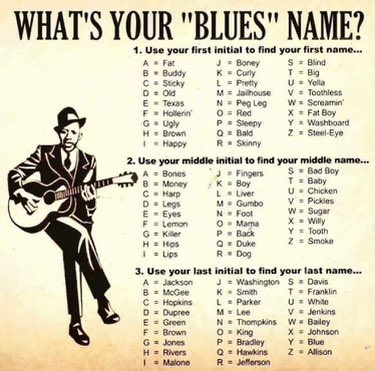 DowntownCapitol's tweet photo. Tell us YOUR Blues name! https://t.co/CAEYts2XUn