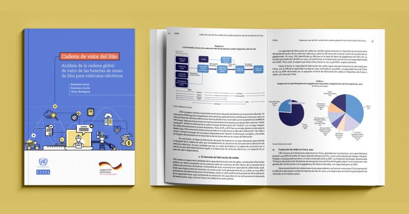 ProyectoMinSus's tweet photo. Te invitamos a leer el estudio "Cadena de valor del #litio: análisis de la cadena global de valor de las baterías de iones de litio para vehículos eléctricos", el que analiza este importante mercado, especialmente para la Región Andina.
https://t.co/6IG2qaBA64 https://t.co/UzPK5lzCxL