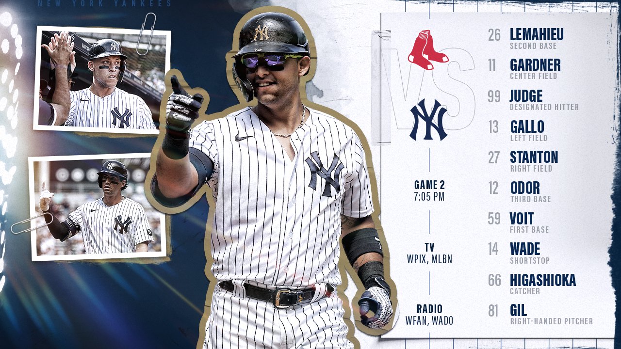 New York Yankees on Twitter: "Game 2 comin' right up. #SquadUp  https://t.co/mUUSO6VbsM" / Twitter
