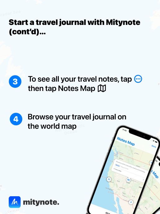 mitynote tweet media