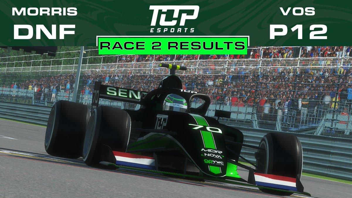 Our debut in <a href="/GPVWC/">GPVWC Simracing</a> wasn't too bad! Getting 20 points combined in Race 1 &amp; Race 2. 
On to Singapore in 2 weeks time!💪