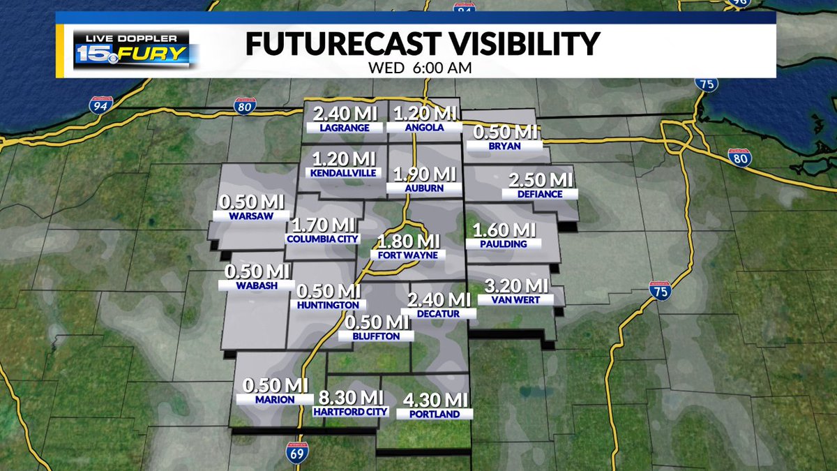 wanewx's tweet photo. Fog possible, again, Wednesday morning. In some spots, it will be thick but, in other spots, there will be few impacts at all. As visibility numbers drop close to 0, it becomes more difficult to see and navigate on the roads. #SlowCommute #SchoolDelaysPossible @nicholasweather https://t.co/V5SAdnAb5i