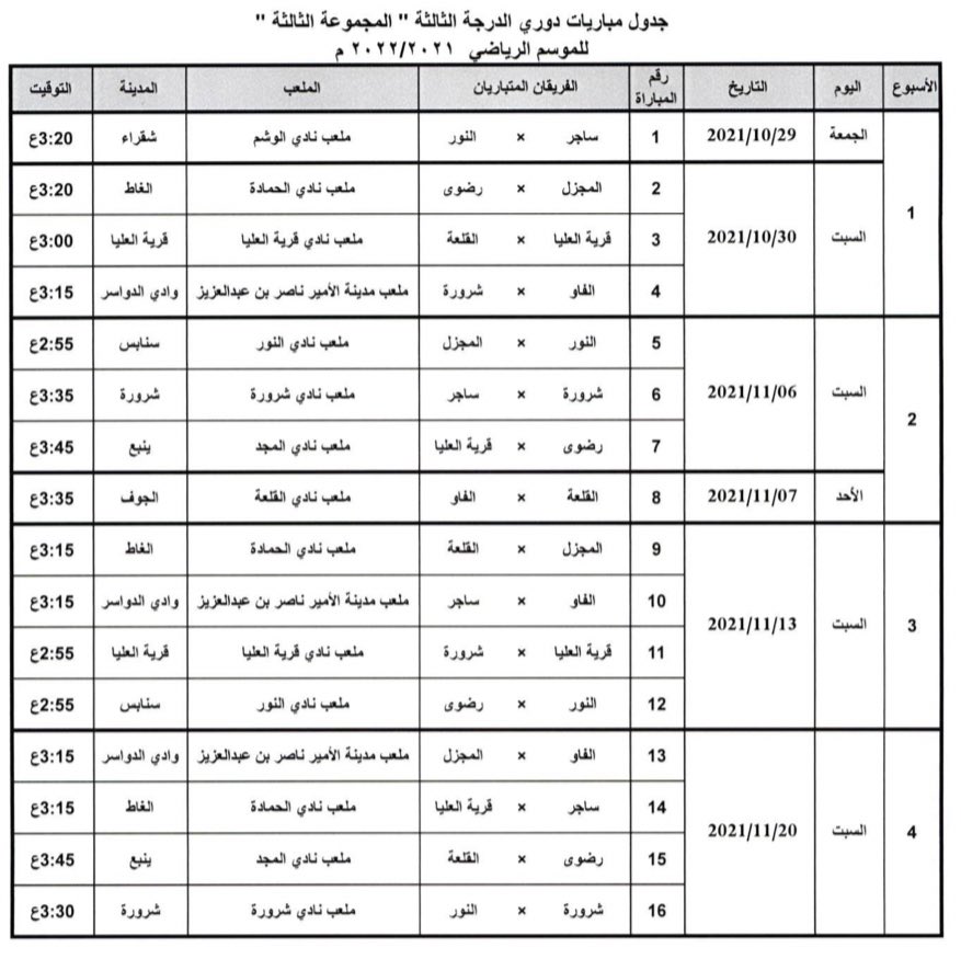 الدوري الدرجة 2021 الثالثة السعودي ترتيب الدوري السعودي