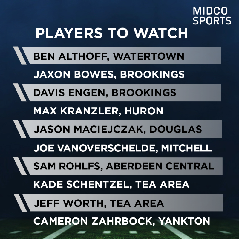 MidcoSports's tweet photo. 𝗣𝗿𝗲𝘀𝗲𝗮𝘀𝗼𝗻 𝗣𝗢𝗬 + 𝗣𝗹𝗮𝘆𝗲𝗿𝘀 𝘁𝗼 𝗪𝗮𝘁𝗰𝗵
𝘚𝘋 11𝘈𝘈 𝘧𝘰𝘰𝘵𝘣𝘢𝘭𝘭

Teams moving down, champions moving up and improving programs all threaten four-time champion Pierre in SD Class 11AA.

#MidcoSports | #SDpreps