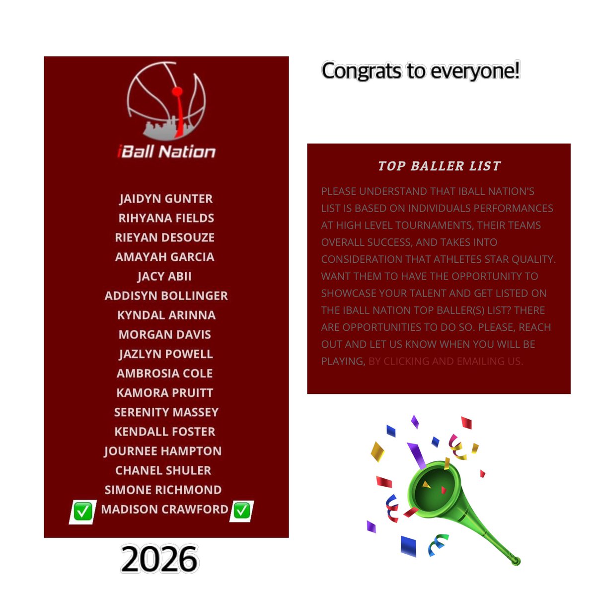 Kncrawf's tweet photo. ✅✅Excited that @madi_crawford2 made the Top Baller List again for 2026! Thank you @iBallNationDFW!! 🔥🔥🙏🏀#shegotnextcrawford https://t.co/NcELXM0b5W