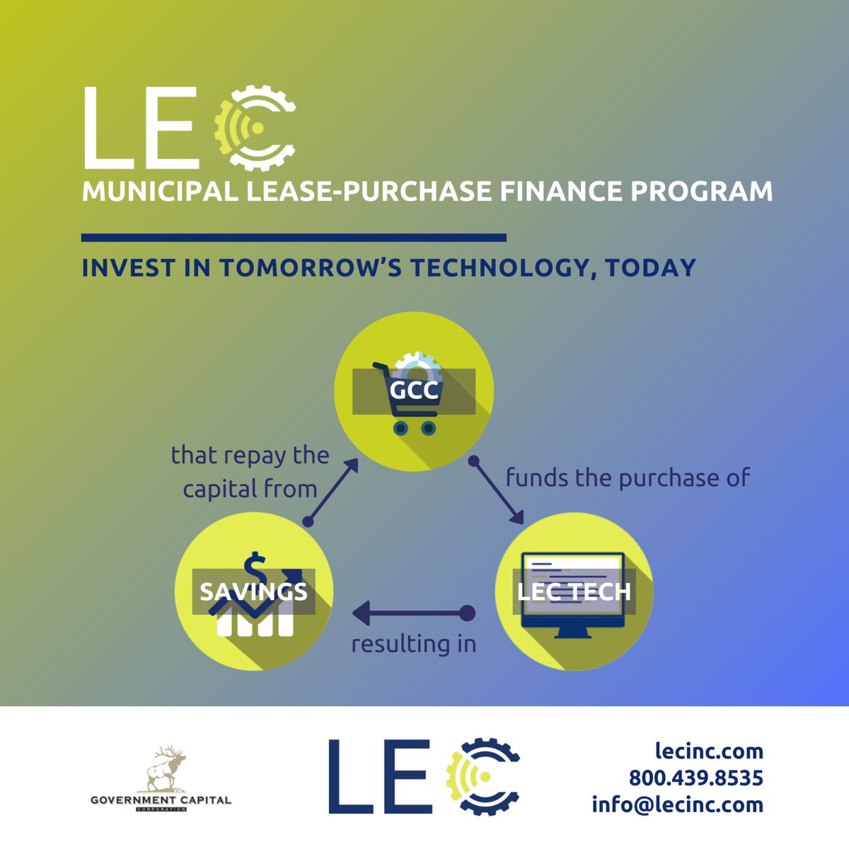 💡100% Project Funding
💡Leverages Operational Savings
💡Enhances Budget Planning
💡Provides the Answer To, “How Are We Going to Pay for It?”
➡️➡️➡️ Learn more: lecinc.com/news/lec-news/…
#LEC30 #IIoT #Technology #Upgrades #SmartCity #SmartCities #iQ2 #iQpulse