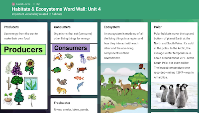 ESOL_Odyssey's tweet photo. As a follow up on my #wordwall post last week- here are some #edttech tools for creating digital word walls using tools like @Padlet and Jamboard! https://t.co/pGF8FDndnW @PGCPSESOL #ESOLshine #teachertalk #ellchat https://t.co/mCoJrdnxoj