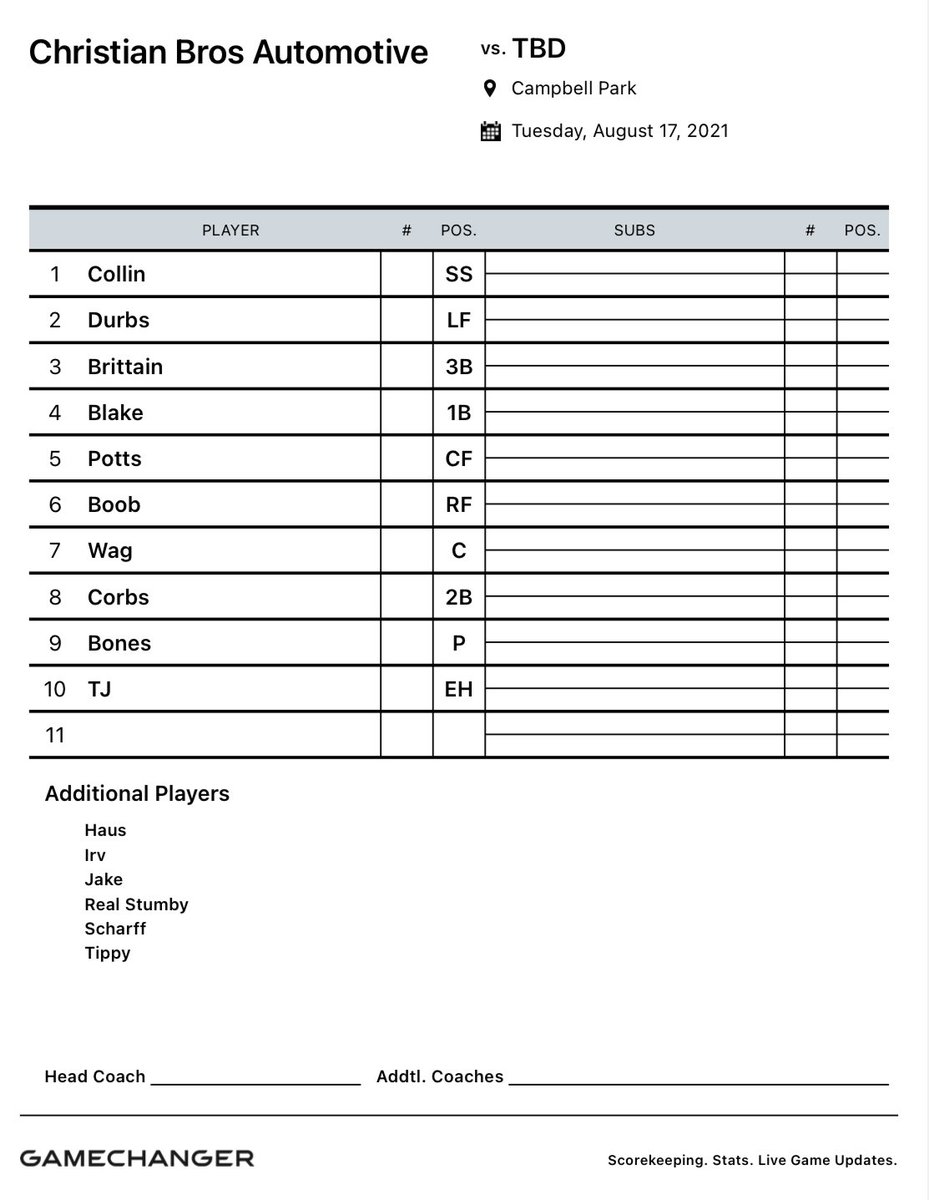 CBASoftball's tweet photo. After a week off and 1st round bye, we play the winner of BBC Industries and Better With Beer in the Semifinals at 7:15 tonight. See you at Campbell! #GreatestShowOnDirt https://t.co/iM6wcR2tFo