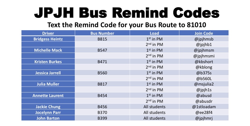 JubanParcJr's tweet photo. JPJH Bus Routes
We are continuing to run breakdown for multiple bus routes. Please be outside 10 min early. If your child is not picked up by 7:10am, please call the office and let us know. Thank you for your patience this week.  Please join Remind for... https://t.co/BkRw675OAG https://t.co/iCuQcgN4ti