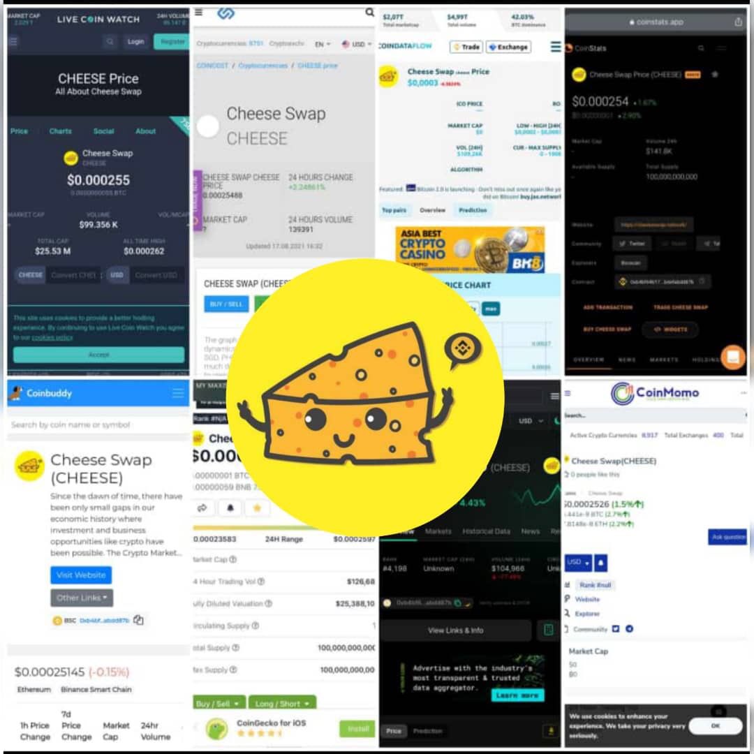 UmmiB6's tweet photo. 🧀🧀 $CHEESE is listed on Multiple Price-Listing sites

#CheeseSwap #CheeseTroopers #CzCheese #BSC #BinanceSmartChain #ToTheMoon #crypto #CoinGecko #CoinStats #Nomics #CoinMomo #CoinCost #CoinBuddy #CoinDataFlow #LiveCoinWatch https://t.co/RORq60Fz4E