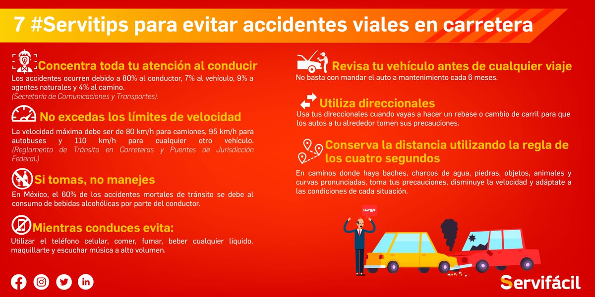 ServifacilGas's tweet photo. Toma precauciones y evita accidentes viales
En #Servifácil nos preocupamos para que llegues con bien a tus destinos, por ello te compartimos algunos #Servitips que ayudarán a evitar accidentes viales https://t.co/dfWCP4AaXZ