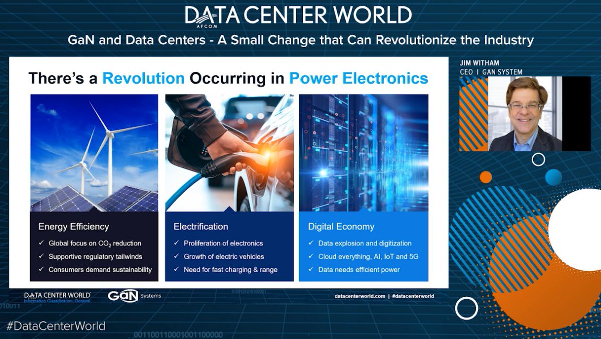 GaNSystems's tweet photo. #DataCenterWorld has begun! And there's a revolution coming.

If you're in virtual attendance, make time for @Jim_Witham's session on the sweeping changes brought to the data center space by #GaNPowered devices. https://t.co/CwWKKbidW5 https://t.co/Esw19fLhdv