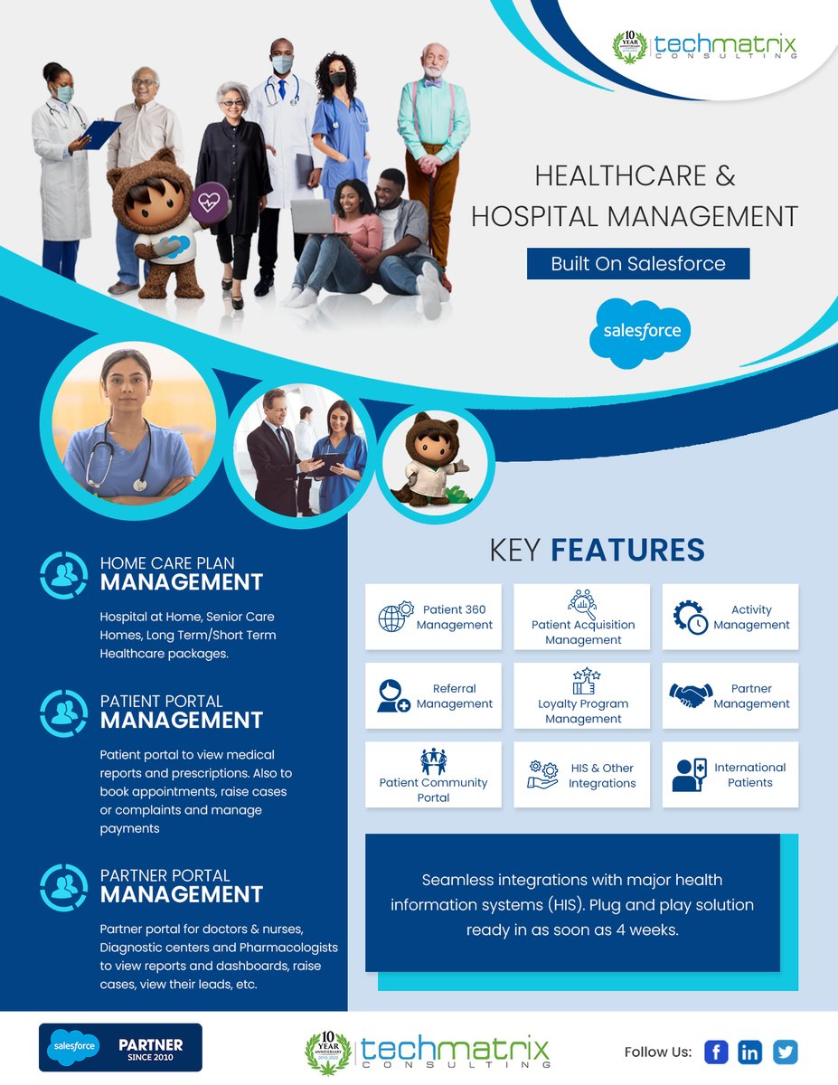 TechMatrix_SG's tweet image. Manage your patient journey starting from Patient Acquisition Management, Patient 360 Management, Activity Management, Homecare Plan, Partner Portal, International Patient Management, Healthcare from Anywhere, Teleconsulting.
To know more: bddy.me/2W2COZ3