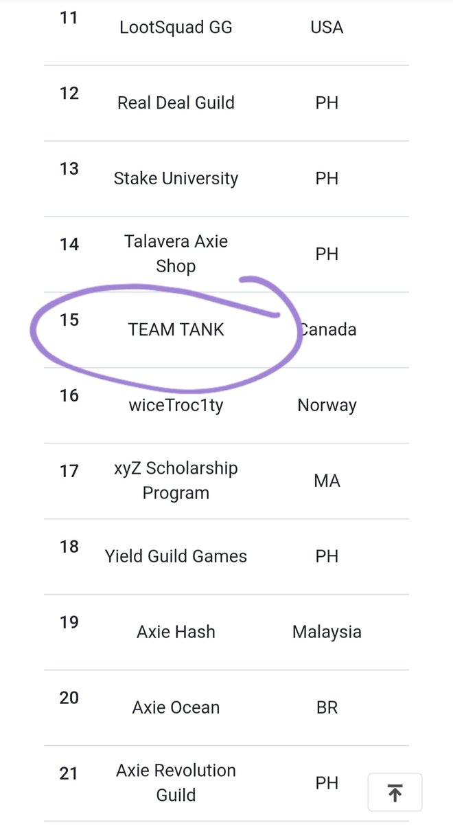 TeamTank tweet media