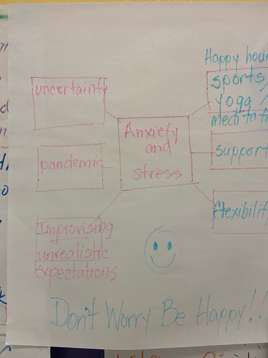 nekia_petry's tweet photo. Going for the GOLD by LETTING GO! Today was AMAZING! Teachers had the opportunity to let go of extra “baggage” to move forward in 2021-2022 school year👏🏽🙏🏽🥰 
@u2woods  #thinkingmaps #multiflow https://t.co/tYPDDksv1I
