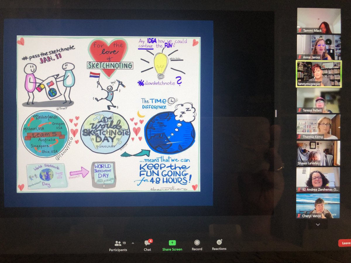 WaStateLiteracy's tweet photo. How lucky we were to learn about the power of #sketchnoting with @TannyMcG! Thanks Tanny for learning with us! #inkandideas #sketchnotes https://t.co/sHCBUy2F1i