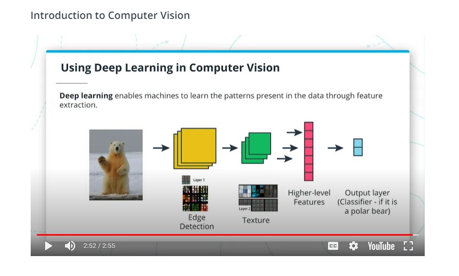 therealjaysueno's tweet photo. Day 3 of #66DaysOfData w/ @KenJee_DS Round 2!
Learning #ComputerVision using using #Amazon's #AWS #DeepLens application. This technology uses a Convoluted Neural Network to predict what is on the screen or image from a video device.
Like sorting garbage or identify a bear. https://t.co/qDcgH1wd5Q