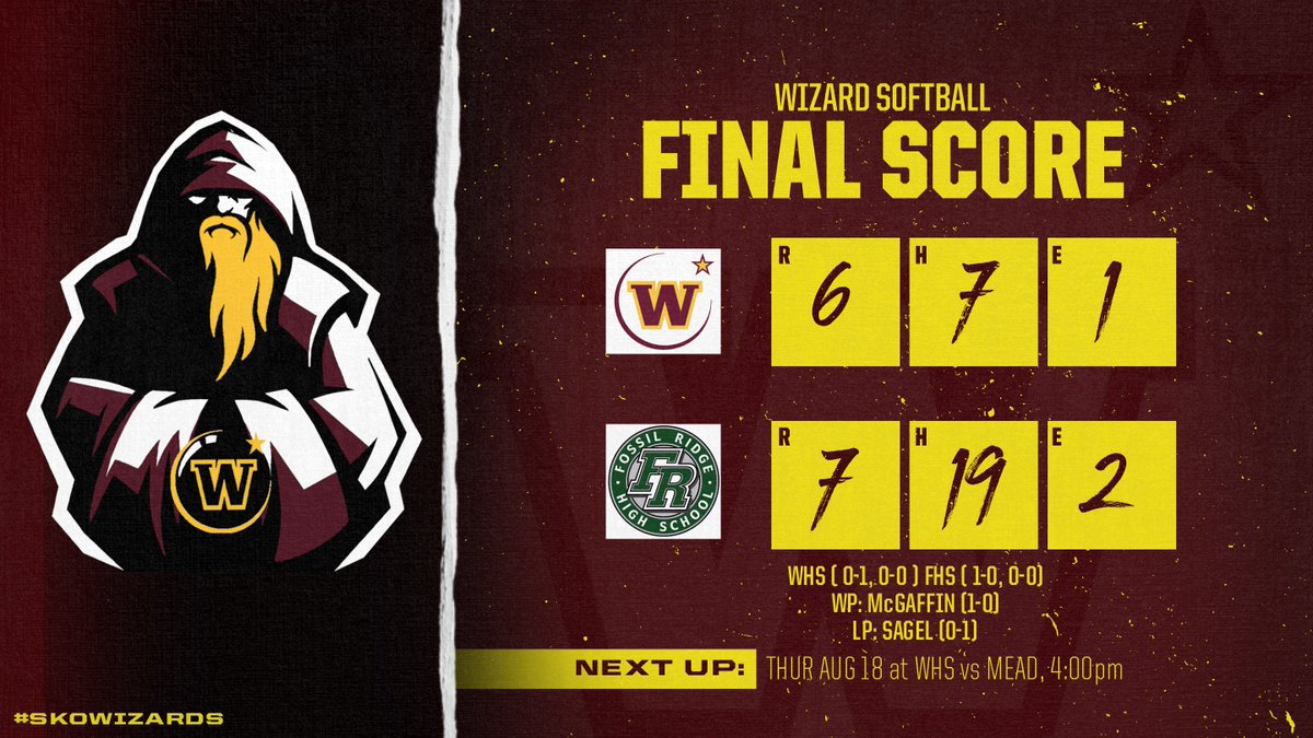 Wiz_rdAD's tweet image. Great game to start the year- took 9 innings to decide and both teams battled the whole way. Go get em girls and keep up the effort! #skowizards #copreps @wizardprincipal @fossilsoftball @coloradoanspts @gtribsports