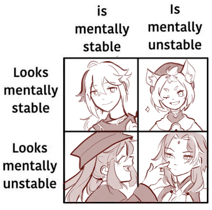 my inazuma team as this meme
.
and a lil huxiao crumbs
#GenshinImapct #hutao #kazuha #diona #xiao #huxiao 