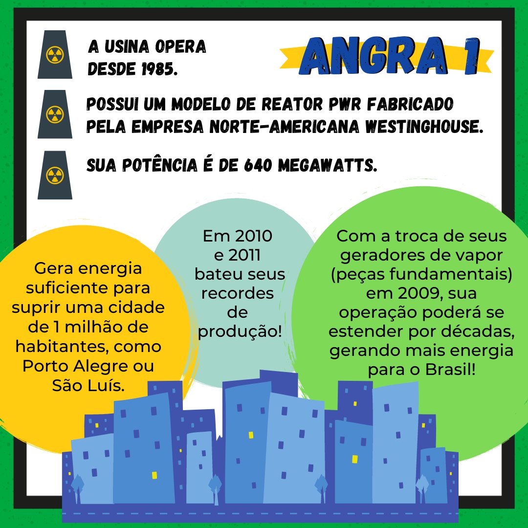 UpNuclear's tweet photo. Ao contrário do que muita gente pensa, o Brasil possui usinas nucleares! Além de Angra 1 e
Angra 2 – que já funcionam há um certo tempo – temos a terceira em fase de construção. A
energia nuclear corresponde a cerca de 3% da energia elétrica que consumimos hoje no país. https://t.co/n6J64vLYyS