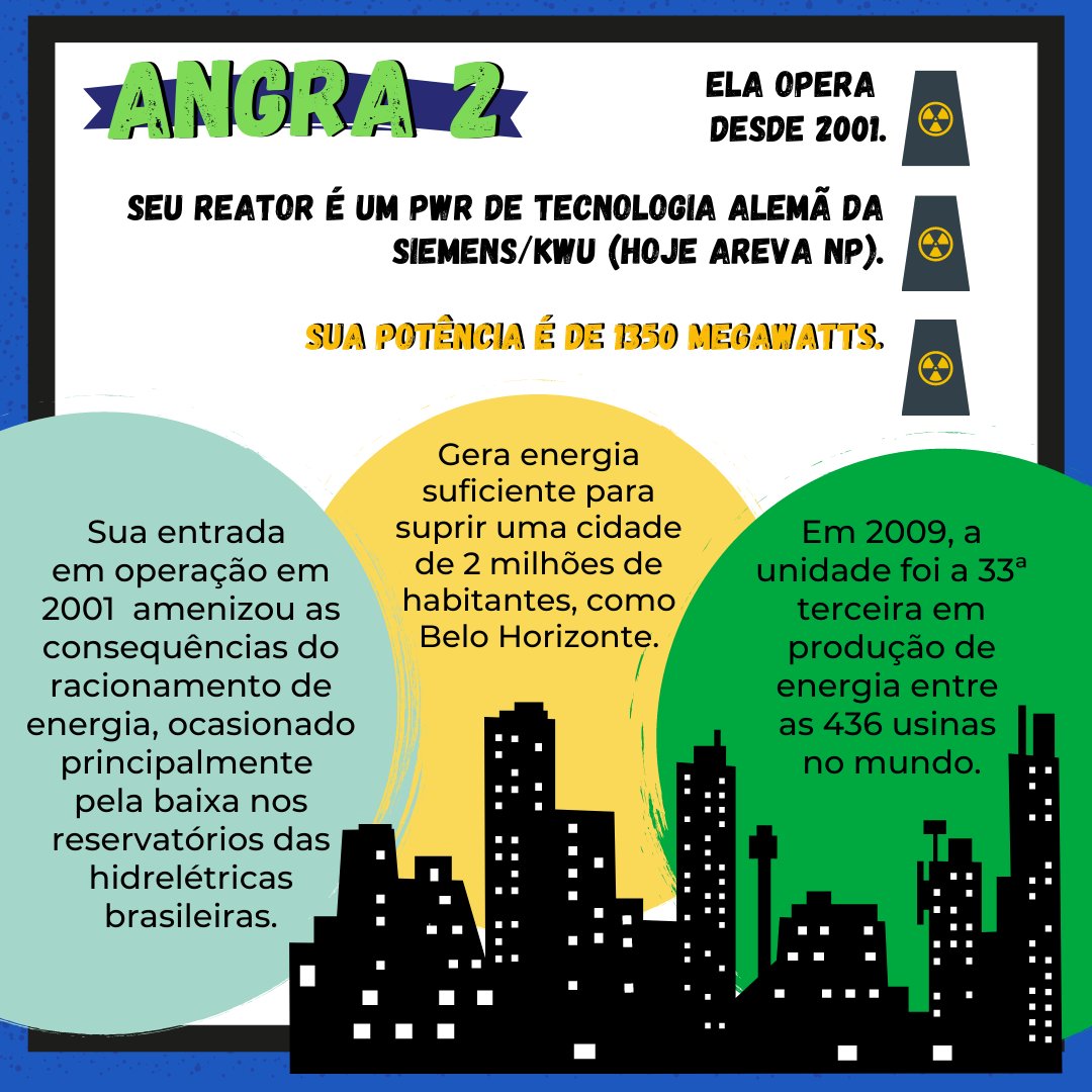 UpNuclear's tweet photo. Ao contrário do que muita gente pensa, o Brasil possui usinas nucleares! Além de Angra 1 e
Angra 2 – que já funcionam há um certo tempo – temos a terceira em fase de construção. A
energia nuclear corresponde a cerca de 3% da energia elétrica que consumimos hoje no país. https://t.co/n6J64vLYyS