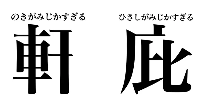 創作漢字 