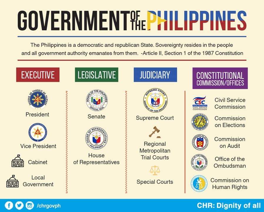 jcpunongbayan's tweet photo. More precisely, thank the *Constitution* for COA. One of the last few institutions not compromised by Duterte. In a way we must defend them and their mandate, too. #DefendCOA https://t.co/XEEej4GG5X