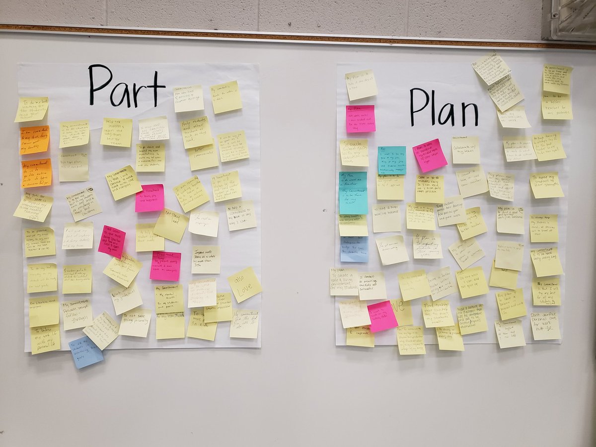 verolopez2020's tweet photo. Setting the purpose, plan, and commitment towards a year of triumph! Go Space Rangers Staff! @hisd_SRE https://t.co/ByL6XQvj3n