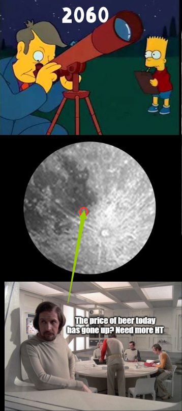 Did you live 50 years ago?
Now our moon base has long been using Crypto payments🤣
#Huobi