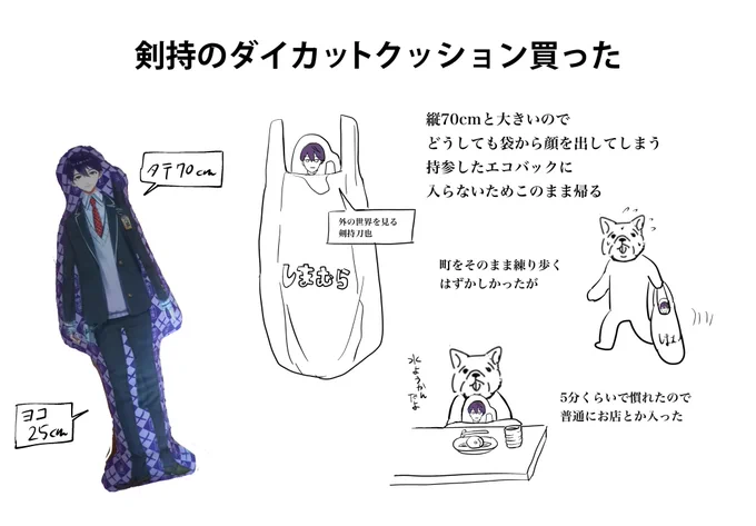 ご報告です 