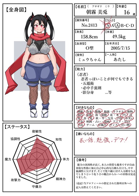 設定資料は大体こんな感じでいいかな? 