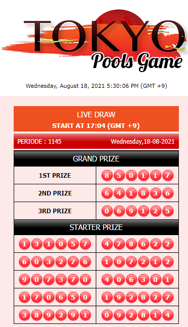 gemtogel's tweet photo. RESULT TOKYO HARI INI
(Rabu, 18 Agustus 2021)
Prize ke 1 --- 0117 Saah
Prize ke 2 --- 1836
Prize ke 3 --- 9125
SHIO >>> AYAM
Link:https://t.co/UOswCY3ytZ
#prediksitogel #prediksihariini #togelovers #bandartogelonline #gemtogel #resulttokyo #bocorantogel https://t.co/zQVmMQZOzJ