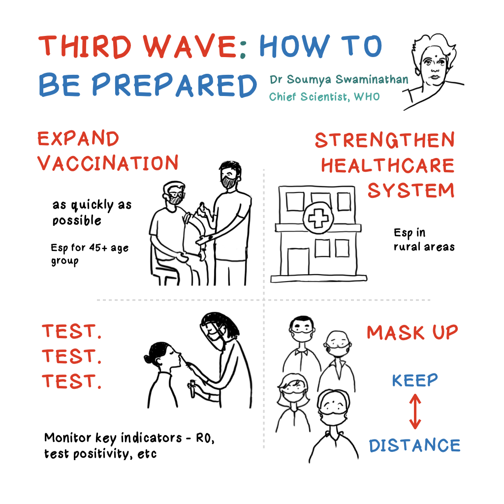 NS Ramnath tweet media