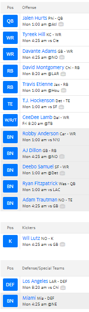 f6oekqu's tweet image. I autopicked because I slept on my draft night... Here's what I got. #YahooFantasyFootball