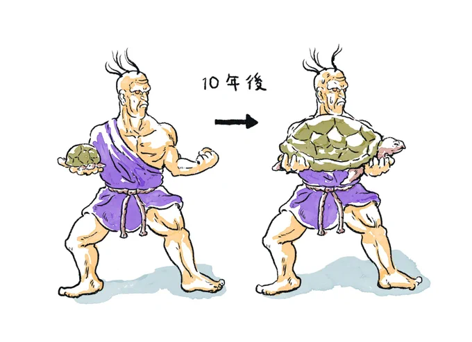 10年後のオロ 