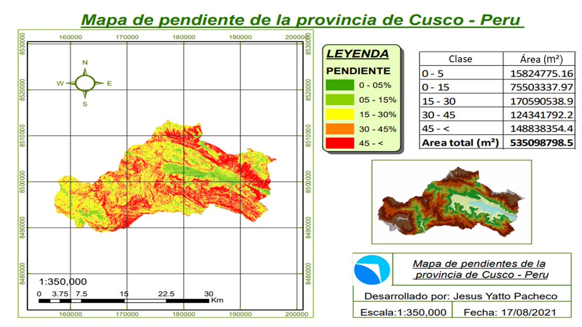 jesus_yatto's tweet photo. Mapa de pendientes de la provincia de Cusco - Perú, desarrollado en el curso "Procesamiento de imágenes satelitales con ArcGIS" en la empresa @HelpGIS
#Cusco #slopes #actividadescompletas #genial #certificado #helpgis https://t.co/uJj2FNWfy2