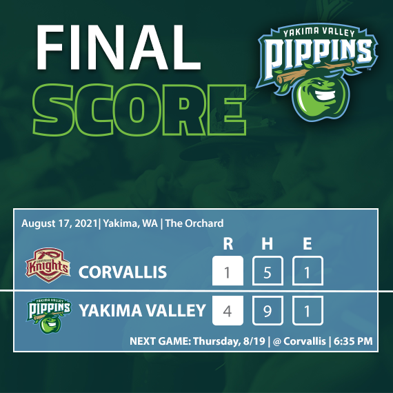 PippinsBaseball's tweet photo. Case Matter slams the door with two strikeouts and a groundout, and the Pippins are victorious in game one!
#yvpippins #morefunin21 #RollPipps https://t.co/QgfRyPjnIt