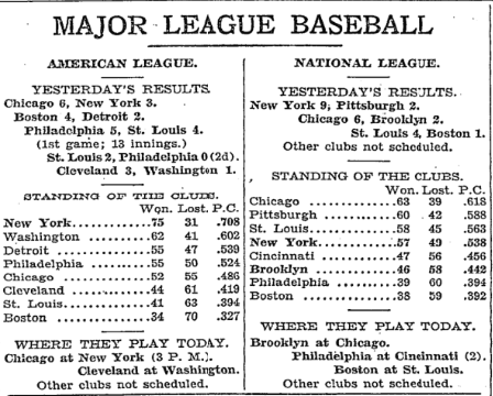 Baseball standings from August 7, 1927. Footage from a Yankees game from that summer was used in Speedy