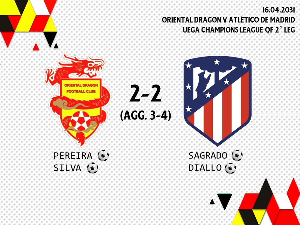 UnofficialODFC's tweet photo. FT: We come up short. The Dragons exit the Champions League after a valiant campaign. https://t.co/DHJO1ALGNt