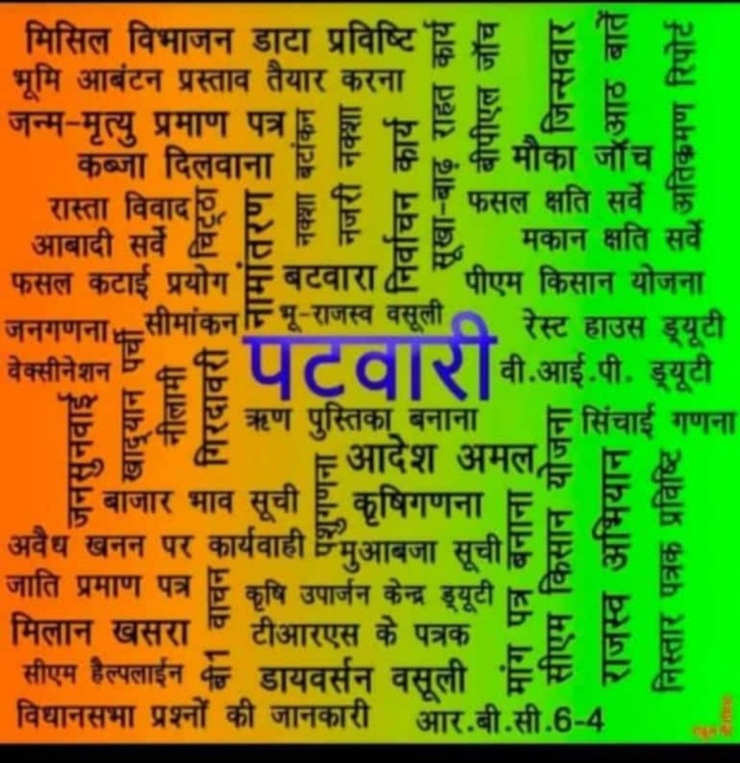 AjayCho89114308's tweet photo. #mppatwarisangh
@mprevenuedeptt
@ChouhanShivraj 
@OfficeOfKNath 
@DineshDudwe5 @nilu_patwari @DineshDudwe5 @KedarSinghDawar 
@Upendra97450567 @Yogesh_shums11 
@GovindSingh_R @KBelwanshi
@NaveenC97874100 @PrakashKamliya4  
@Rajkumarasati10  @Shivkum96276481 
@Savan42354762 https://t.co/t3jl0Mg7DS
