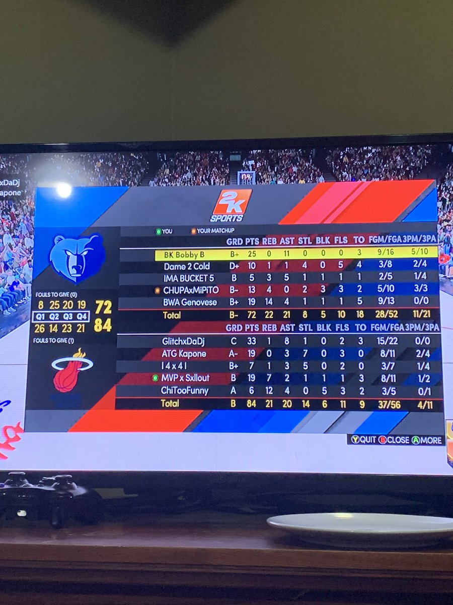 My first <a href="/mptul/">MyPlayer Team Up League</a> game 🚦🚦<a href="/xGucex/">Guce</a> <a href="/ThereGoSaucy/">TGS</a>  not gon lie I like this shit better then pro am