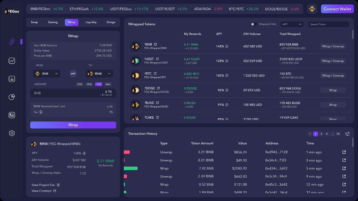handthatbitesuk's tweet photo. @BabyCakeBSC @cz_binance @binance Until that day arrives, you can list on @FEG_Exchange. Let's have our cake and eat it! This will be the Binance of De-Fi!
#whenfegex #fegtoken #FEGexV2 #BabyCakeBSC #fegtoken https://t.co/n0kL3cDNx5