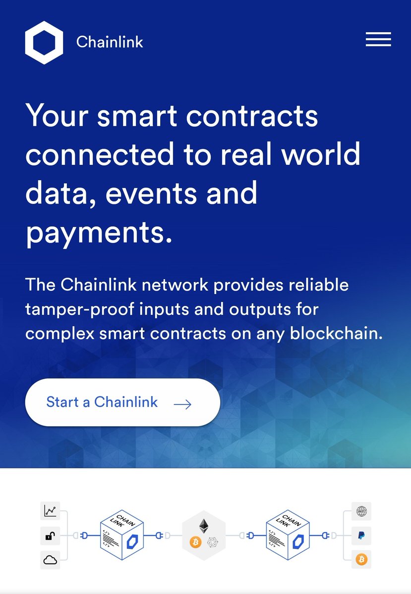 Chainlink Labs (SmartContract) has been building smart contracts since 2014 (before Ethereum genesis)

- Blockchain based email service
- Decentralized exchange for revenue sharing tokens
- Centralized oracle service
- Decentralized oracle network

smartcontract.com