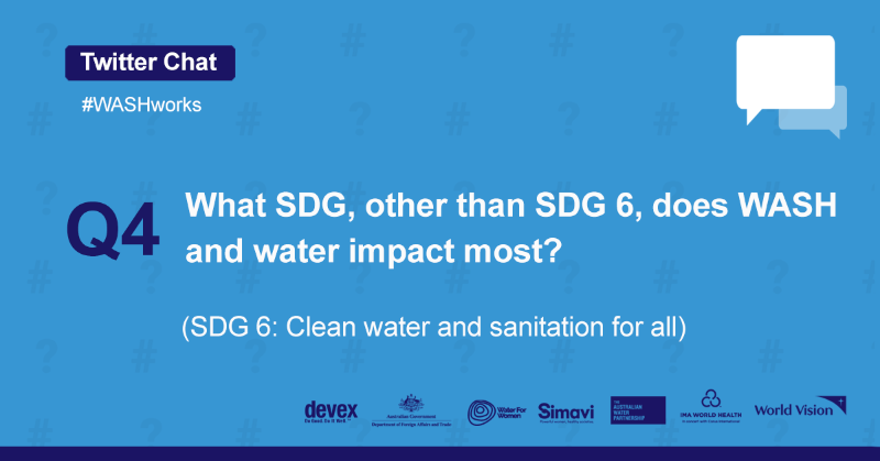 Q4: What SDG, other than SDG 6, does WASH and water impact most?

(SDG 6: Clean water and sanitation for all)

#WASHworks