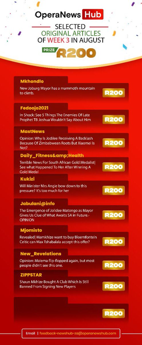 OperaNewsHubZA1's tweet photo. Check out this weeks original article winners. Well done guys.

#unemployment #MoneyHungry #moneyonline #operanewshub https://t.co/XUMrleIoWJ
