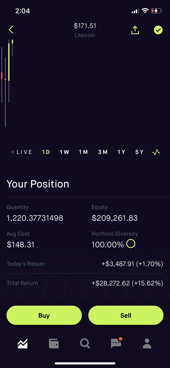 LTC is raising above $200 soon and above $500. People Are buying massively and will cause short machines to let loose for parabolic gains #Wallstreetbets #GME #AMC #Bitcoin #Dogecoin #Reddit #Altcoins https://t.co/SRFUH7es06