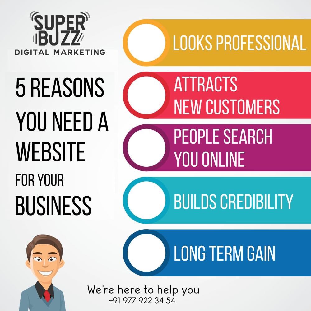superbuzzmedia's tweet photo. Your business website reflects your offline business. It affects customers in decision making.

To know more https://t.co/i9jDc1rcCF
#websitedevelopment #websitedesign #websitedesigner #tips #websitedevelopmentcompany #webdevelopment #webdesign #webdeveloper #superbuzzmedia https://t.co/RsaP6bqhcn